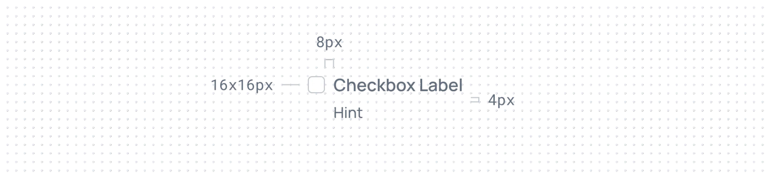 Checkbox sizes