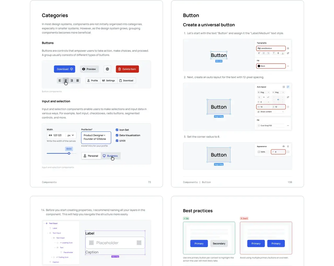 Pages from a book detailing the 'Components' section, displaying various categories, a button, and best practices for designing buttons.