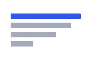 Bar Chart (Horizontal)