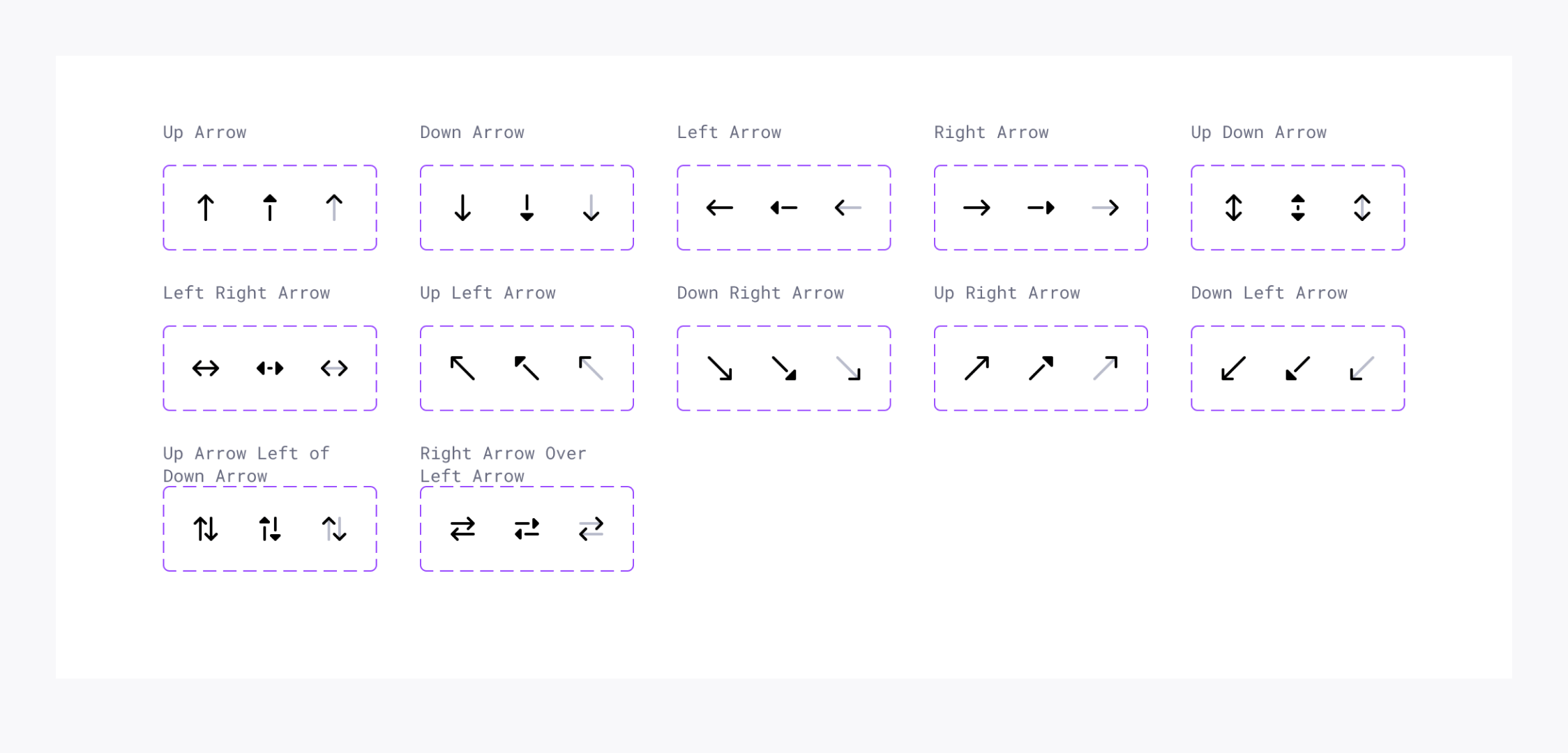 Arrows icon set in Universal Icon Set in Figma. A set of arrow symbols grouped by direction, including up, down, left, right, and diagonal arrows, with variations for each direction.