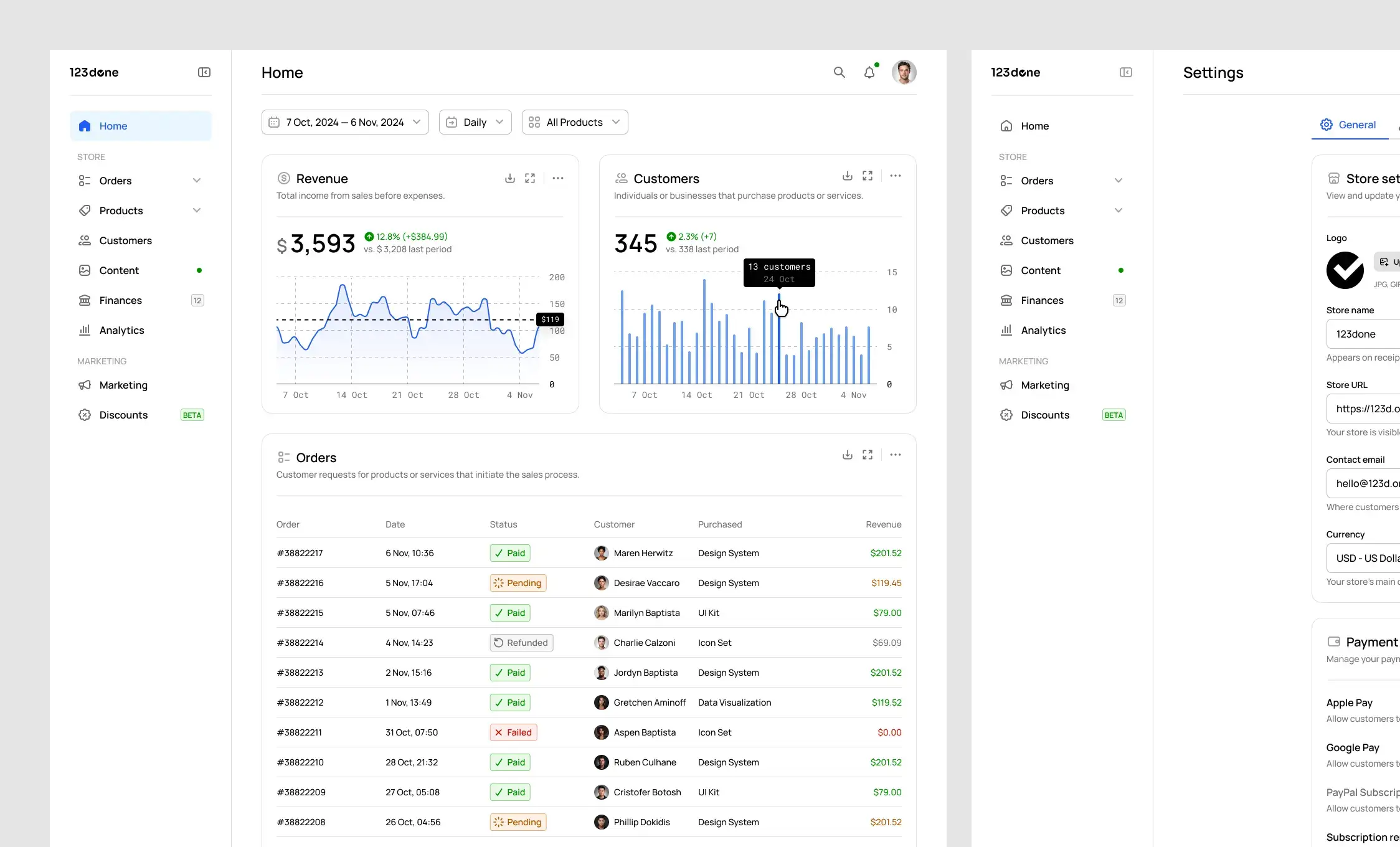 New templates in Universal UI Kit in Figma